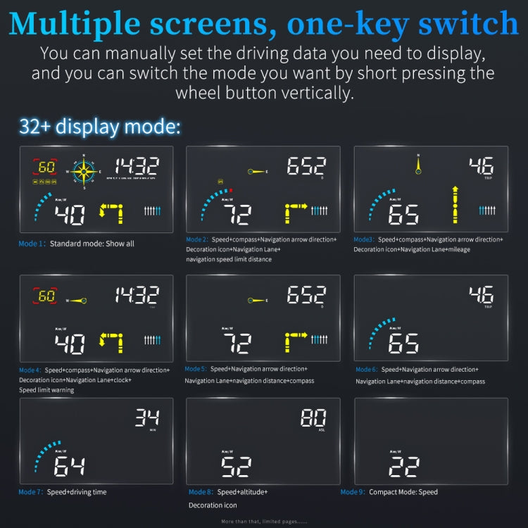 Q10 Car HUD Head-up Display GPS Speed Meter, Q10