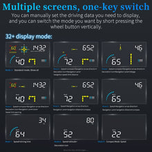 Load image into Gallery viewer, Q10 Car HUD Head-up Display GPS Speed Meter, Q10
