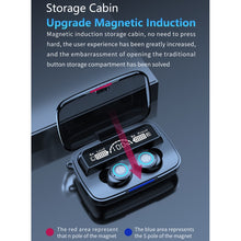 Load image into Gallery viewer, M17 Bluetooth 5.1 LED Display Screen Touch Waterproof Wireless Bluetooth Earphone with Charging Box