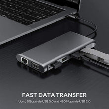 Load image into Gallery viewer, 12 in 1 HDMI x2 + USB3.0 + USB2.0 + PD Charging + VGA + RJ45 + 3.5mm Jack + TF/SD x2 Type-C / USB-C HUB Docking Station
