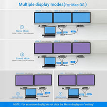 Load image into Gallery viewer, 12 in 1 HDMI x2 + USB3.0 + USB2.0 + PD Charging + VGA + RJ45 + 3.5mm Jack + TF/SD x2 Type-C / USB-C HUB Docking Station
