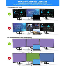 Load image into Gallery viewer, 12 in 1 HDMI x2 + USB3.0 + USB2.0 + PD Charging + VGA + RJ45 + 3.5mm Jack + TF/SD x2 Type-C / USB-C HUB Docking Station