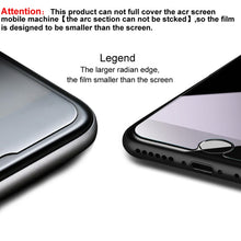 Load image into Gallery viewer, IMAK Soft Explosion-proof Film ARM Series, For iPhone 12 / 12 Pro, For iPhone 12 Pro Max