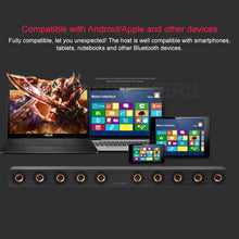 Load image into Gallery viewer, D90 Subwoofer Wooden Bluetooth 4.2 Speaker with Remote Control, Support TF Card &amp; 3.5mm AUX Coaxial &amp; Optical Fiber &amp; U Disk, D90+ Subwoofer