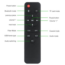 Load image into Gallery viewer, D90 Subwoofer Wooden Bluetooth 4.2 Speaker with Remote Control, Support TF Card &amp; 3.5mm AUX Coaxial &amp; Optical Fiber &amp; U Disk, D90+ Subwoofer