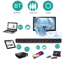 Load image into Gallery viewer, D90 Subwoofer Wooden Bluetooth 4.2 Speaker with Remote Control, Support TF Card &amp; 3.5mm AUX Coaxial &amp; Optical Fiber &amp; U Disk, D90+ Subwoofer