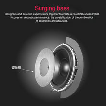 Load image into Gallery viewer, D90 Subwoofer Wooden Bluetooth 4.2 Speaker with Remote Control, Support TF Card &amp; 3.5mm AUX Coaxial &amp; Optical Fiber &amp; U Disk, D90+ Subwoofer