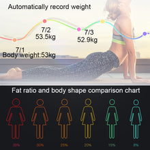 Load image into Gallery viewer, Household Smart Body Fat Electronic Weighing Scale, Battery Version, Battery Version