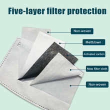 Load image into Gallery viewer, For Men Women Washable Replaceable Filter Breath-Valve PM2.5 Dustproof Face Mask