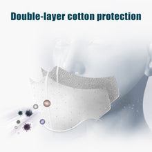 Load image into Gallery viewer, For Men Women Washable Replaceable Filter Breath-Valve PM2.5 Dustproof Face Mask