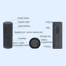 Load image into Gallery viewer, Car Home Anion Air Purifier Ozone Cleaning Purifier, JO-6708
