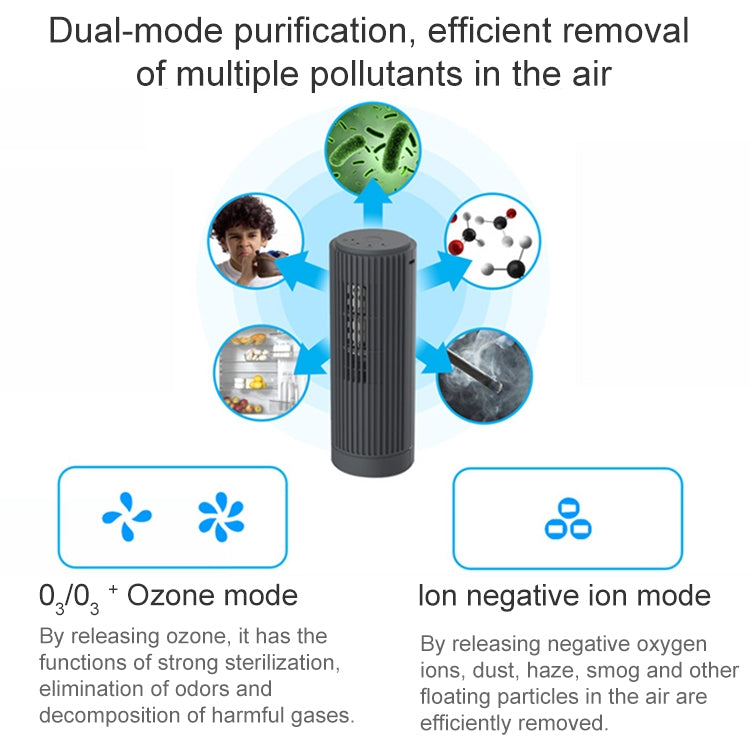 Car Home Anion Air Purifier Ozone Cleaning Purifier, JO-6708