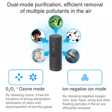 Load image into Gallery viewer, Car Home Anion Air Purifier Ozone Cleaning Purifier, JO-6708