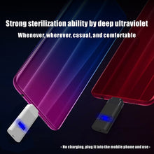 Load image into Gallery viewer, Type-C / USB-C Ultra Portable Germicidal Lights Smartphone UV Sanitizer, Type-C