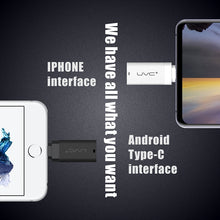 Load image into Gallery viewer, Type-C / USB-C Ultra Portable Germicidal Lights Smartphone UV Sanitizer, Type-C