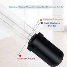 Load image into Gallery viewer, 110V 13W UV Ultraviolet Algae Disinfection Fish Tank Lamp, US Plug, 13W US Plug