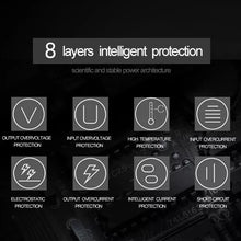 Load image into Gallery viewer, 85W AC Power Adapter Portable Charger with 1.8m Charging Cable, EU Plug