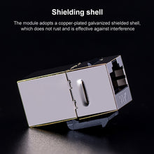 Load image into Gallery viewer, CAT.6 Shielded Pass-through Network Module, Single Port Panel + Shielded Pass-through, Single Port Panel+Shielded Pass-through