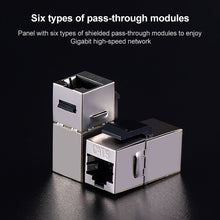 Load image into Gallery viewer, CAT.6 Shielded Pass-through Network Module, Dual Ports Panel + Shielded Pass-through, Dual Ports Panel+Shielded Pass-through