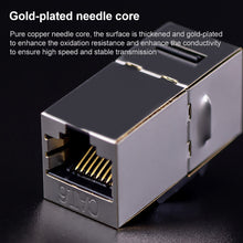 Load image into Gallery viewer, CAT.6 Shielded Pass-through Network Module, Dual Ports Panel + Shielded Pass-through, Dual Ports Panel+Shielded Pass-through
