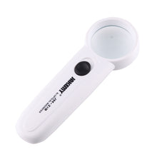 Load image into Gallery viewer, JAKEMY JM-Z19 Portable 8X Optical Magnifier with LED Light