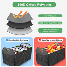 Load image into Gallery viewer, FunAdd Foldable Storage Fresh Box Vehicle Trunk Organizer Bag, 55x36x36.5cm