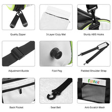 Load image into Gallery viewer, FUNADD Pet Travel Carrier Bag Shoulder Foldable Tote Bag, Carrier Bag