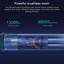 Load image into Gallery viewer, Original Xiaomi Mijia 120W 13000Pa Portable Handheld Car Home Vacuum Cleaner Dust Catcher Cleaning Tools, Vacuum Cleaner