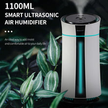 Load image into Gallery viewer, A8 Indoor Humidifier with Colorful Atmosphere Light, A8