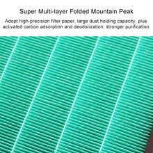 Load image into Gallery viewer, For Coway AP-1009 1008 Air Purifier Replacement HEPA + Carbon Fiber Filter Element, For Coway