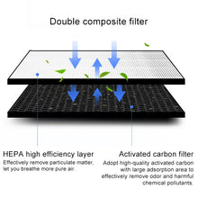 Load image into Gallery viewer, For Honeywell KJ410F-PAC000AW Air Purifier Replacement Filter Element Screen Strainer, For Honeywell