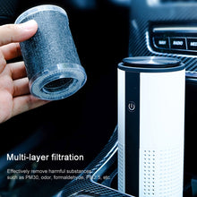 Load image into Gallery viewer, WT-U12 DC 5V Negative Ion Smart Car Air Purifier