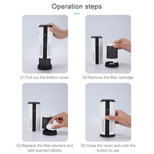 Load image into Gallery viewer, WT-U12 DC 5V Negative Ion Smart Car Air Purifier