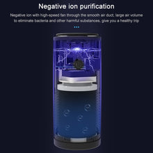 Load image into Gallery viewer, WT-U12 DC 5V Negative Ion Smart Car Air Purifier