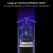 Load image into Gallery viewer, WT-U12 DC 5V Negative Ion Smart Car Air Purifier