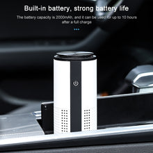 Load image into Gallery viewer, WT-U12 DC 5V Negative Ion Smart Car Air Purifier