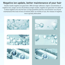 Load image into Gallery viewer, Original Xiaomi Mijia H301 Negative Ion Quick Drying Electric Hair Dryer, US Plug, H301 (Green), H301 (Purple)