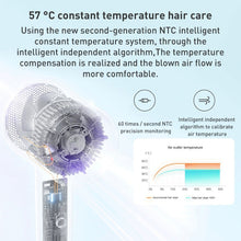 Load image into Gallery viewer, Original Xiaomi Mijia H301 Negative Ion Quick Drying Electric Hair Dryer, US Plug, H301 (Green), H301 (Purple)