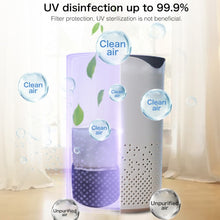 Load image into Gallery viewer, Portable Square UV Sterilization Anion Air Purifier Car Home Air Humidifier, Square UV Sterilization