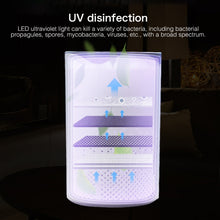 Load image into Gallery viewer, Portable Square UV Sterilization Anion Air Purifier Car Home Air Humidifier, Square UV Sterilization