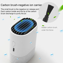 Load image into Gallery viewer, HE-K001 Hanging Neck Negative USB Rechargeable Ion Air Purifier Portable Household Formaldehyde Removal Portable Purifier
