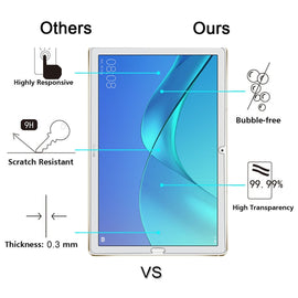 For Huawei MediaPad M5 10.8 0.3mm 9H Hardness Tempered Glass Screen Film
