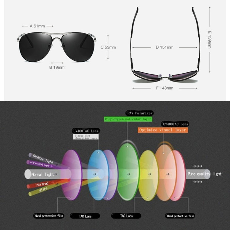 HDCRAFTER E011 Fishing Drive Polarized Sunglasses for Men