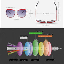 Load image into Gallery viewer, HDCRAFTER E016 Retro Fashion Ultraviolet-proof Polarized Sunglasses for Women