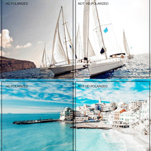 Load image into Gallery viewer, HDCRAFTER E016 Retro Fashion Ultraviolet-proof Polarized Sunglasses for Women