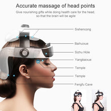Load image into Gallery viewer, Electronic Air Pressure Head Massager, Relaxed Music Helmet Massager, US Plug, HC06285, HC06285EU, HC06285UK
