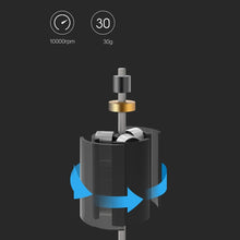 Load image into Gallery viewer, Original Xiaomi Youpin NH1 2W 1.5V Portable Waterproof Safe Electric Nose Hair Trimmer Shave Blade, NH1