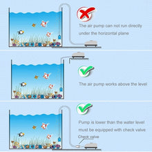 Load image into Gallery viewer, SOBO SB-248A 3W Single Outlet Adjustable Flow Aquarium Air Pump Fish Tank Oxygen Air Pump, 3W Single Outlet