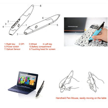 Load image into Gallery viewer, 2.4GHz Innovative Pen-style Handheld Wireless Smart Mouse for PC Laptop, Red, Blue, Grey