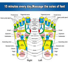 Load image into Gallery viewer, PP Foot Reflexology Quadrate Stones Foot Massage Pad, PP Massage Pad